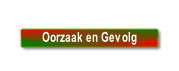 Sociaal Cultureel Welzijn "De Cluft EMMEN"